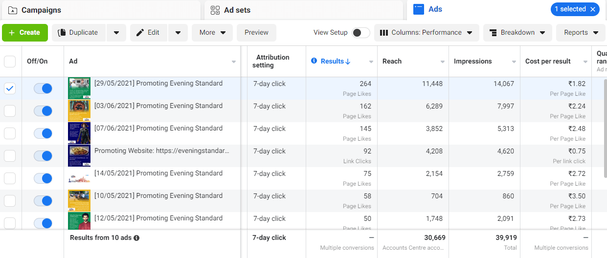 facebook page likes campaign