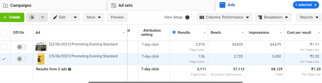 facebook pagelikes campaign 2