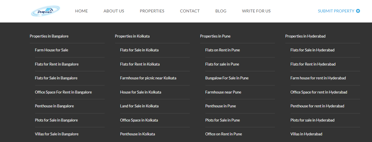 keywords for propaura