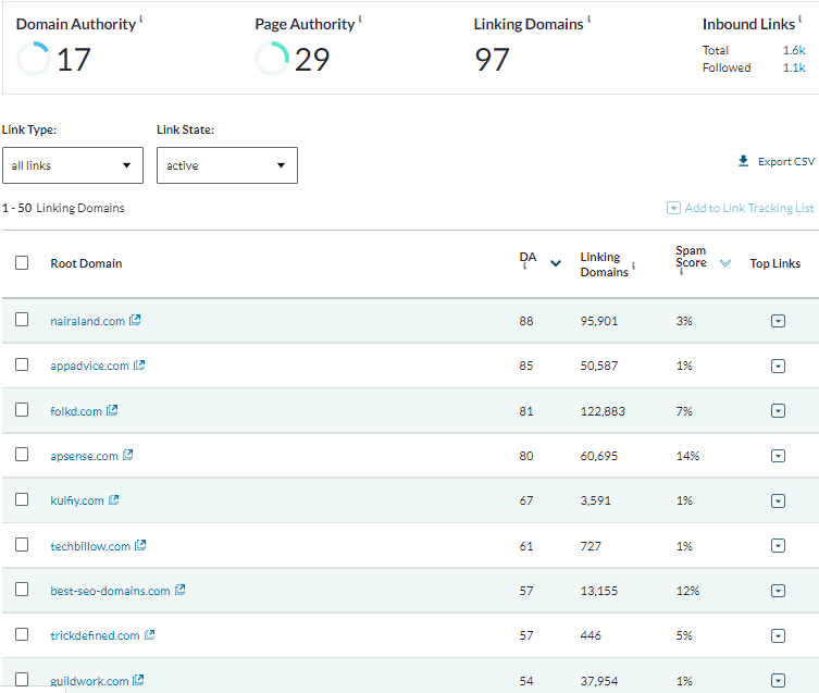 link building for GPS