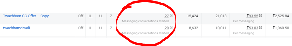 inquiries generated b2c